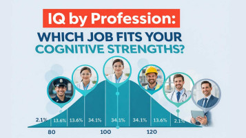 Explore average IQ by profession, how cognitive ability relates to job complexity, and what these scores really mean when choosing a career.